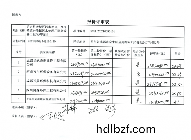 恭喜我公(gong)司取得預中標