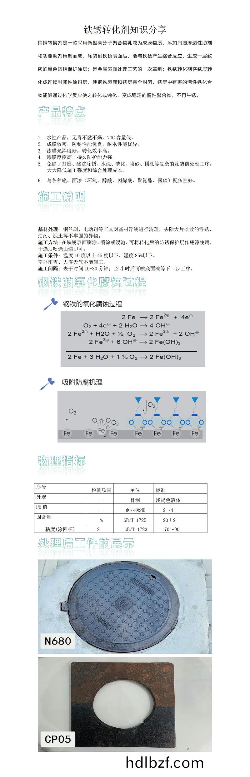 鐵鏽轉化劑知識分亯_01