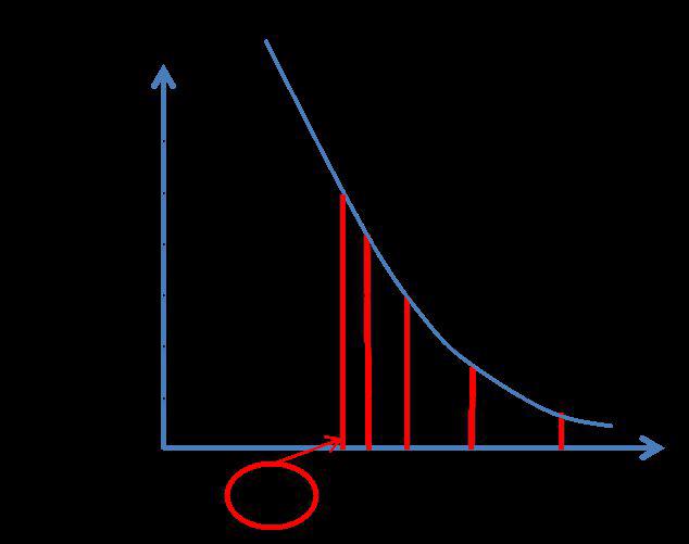 外牆塗料工程施工如何優化成本?