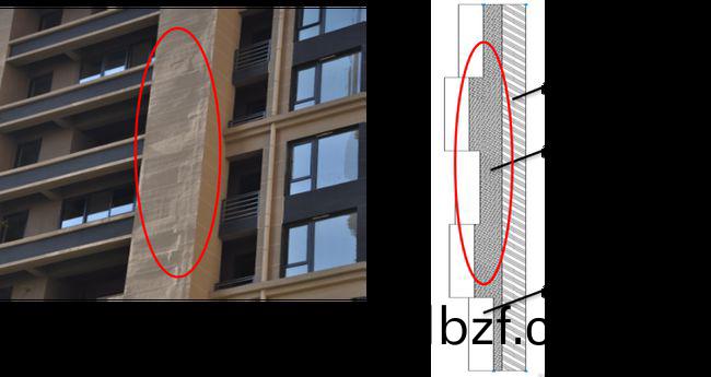 外牆塗料工程施工如何優化成本?