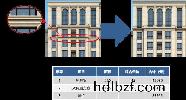 外牆塗料工程施(shi)工(gong)如何優化成本?