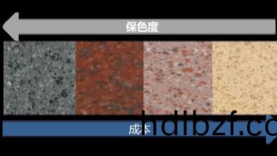 外牆塗料(liao)工程施工(gong)如何優化成本?